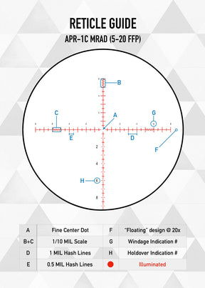 Visor Element Optics Nexus 5-20X50