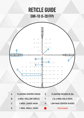 Visor Element Optics Nexus 5-20X50