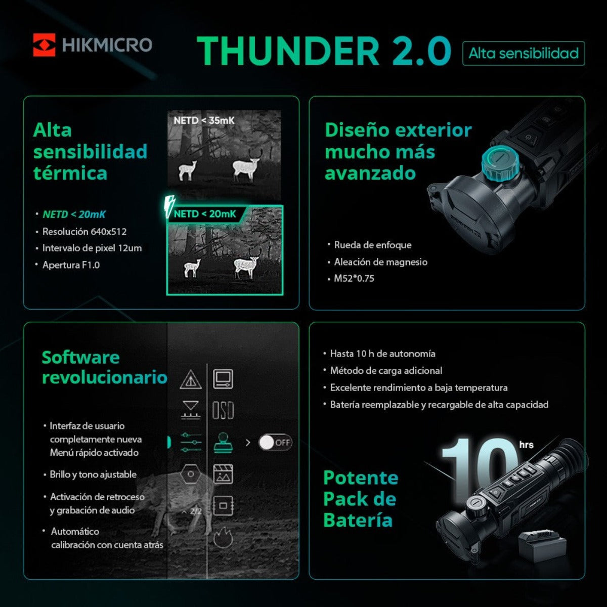 Visor Térmico Hikmicro Thunder TH25P 2.0, Comprar online